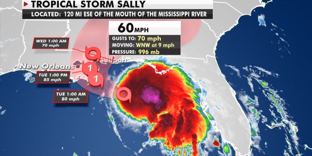 Mandatory evacuations ordered in these states amid hurricane warning in Gulf 2 The forecast track of Tropical Storm Sally.