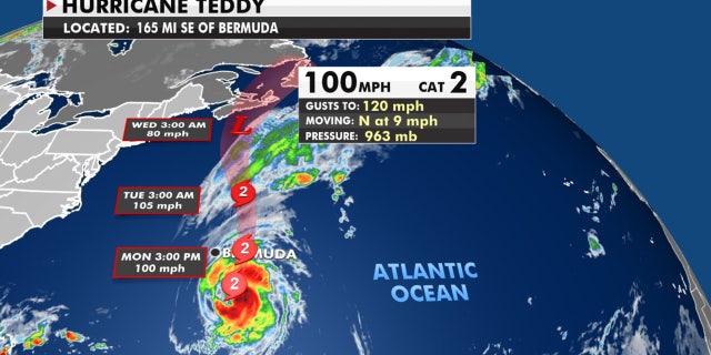 The forecast track of Hurricane Teddy