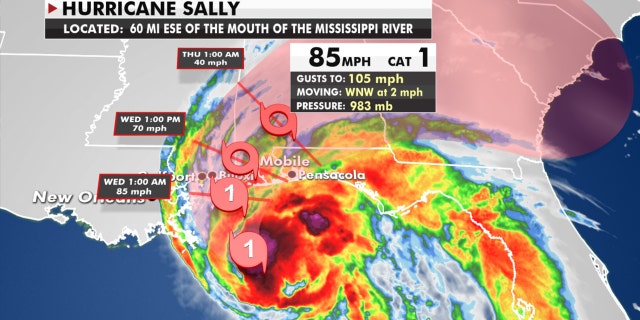 The forecast track of Hurricane Sally.