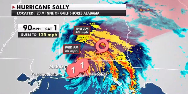 The forecast track of Hurricane Sally as of Wednesday morning.