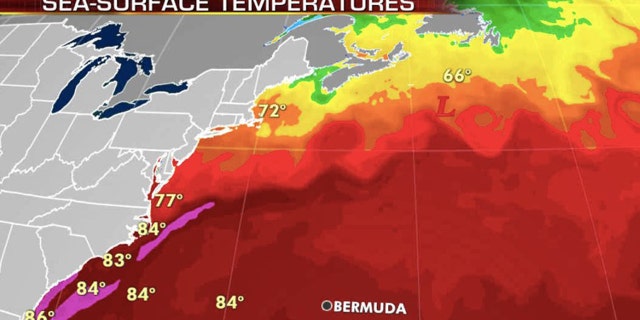 September sea surface temperatures across the Atlantic Ocean.