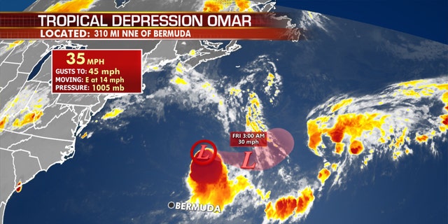 Omar has now weakened to a tropical depression as it passes north of Bermuda.