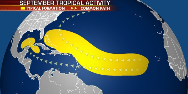 Where tropical systems tend to develop in the month of September.