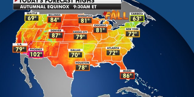 Forecast high temperatures for the first day of fall, Sept. 22, 2020.