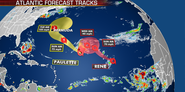 The forecast tracks of Paulette and Rene. (Fox News)