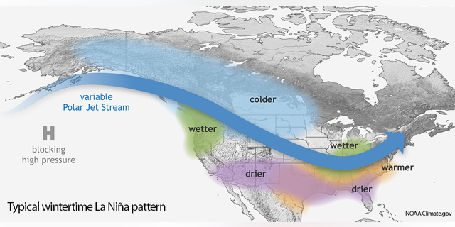Weather conditions that La Nina is expected to bring in winter, according to the NOAA. (NOAA)