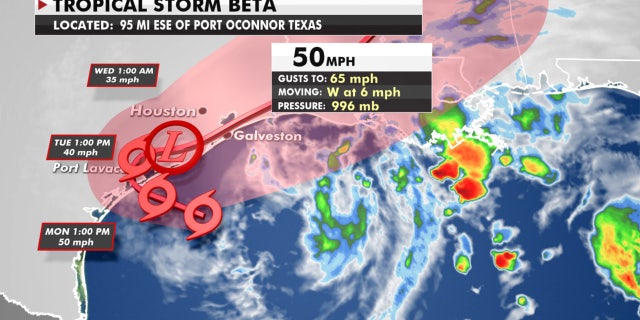 The forecast track of Tropical Storm Beta.