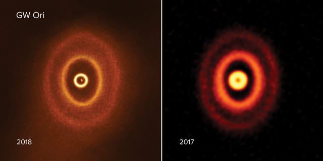 GW Orionis Credit: ALMA (ESO/NAOJ/NRAO), S. Kraus & J. Bi; NRAO/AUI/NSF, S. Dagnello