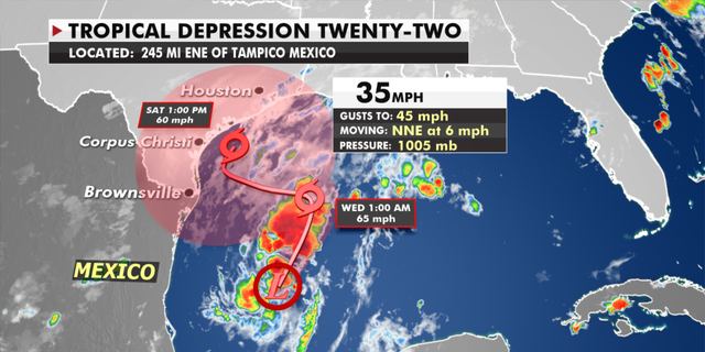 Tropical Depression 22 will move through the Gulf of Mexico into Texas early next week (Fox News)