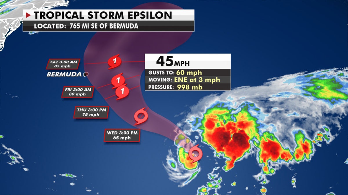 The forecast track of Tropical Storm Epsilon.