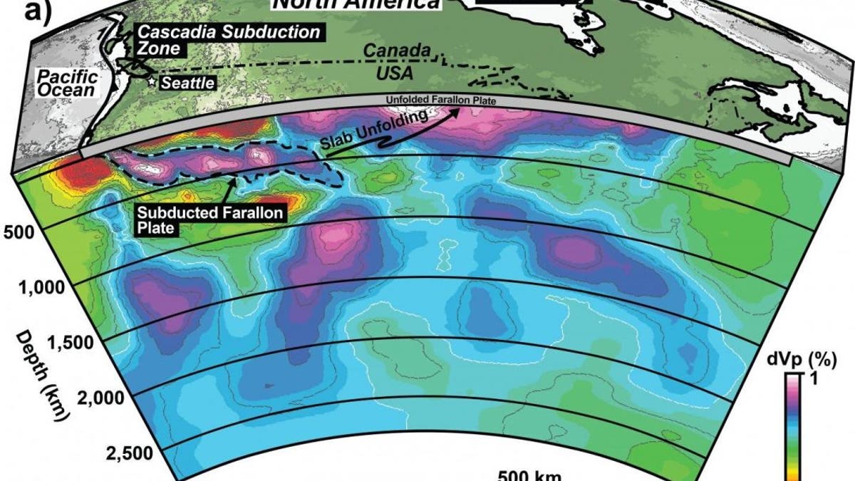 A 3D block diagram across North America showing a mantle tomography image reveals the Slab Unfolding method used to flatten the Farallon tectonic plate. By doing this, Fuston and Wu were able to locate the lost Resurrection plate. Credit: Spencer Fuston and Jonny Wu, University of Houston Dept. of Earth and Atmospheric Sciences in the College of Natural Sciences and Mathematics