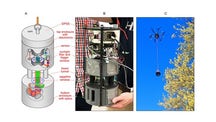 Army teams with universities to create miniature drone device that detects aerosols