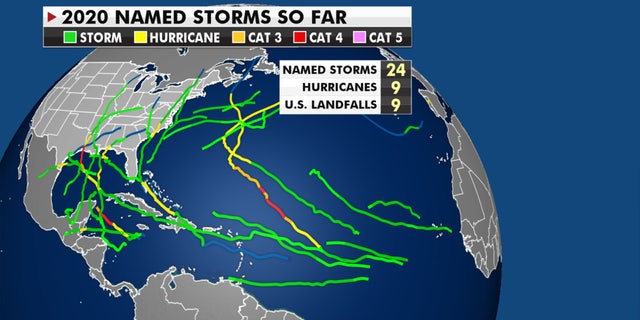 A look at the named storms so far in 2020.
