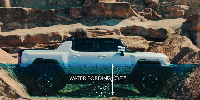 The GMC Hummer EV can ford 32 inches of water.