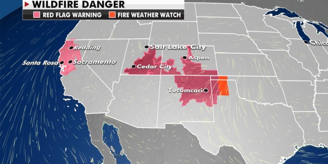 Gusty winds and warm air to the south are fueling the risk of wildfires out West.