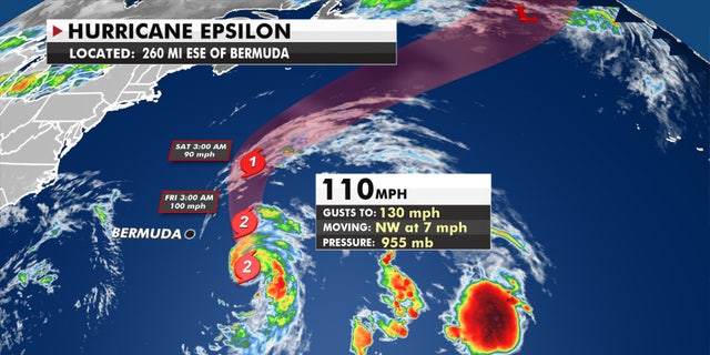 The forecast track of Hurricane Epsilon.