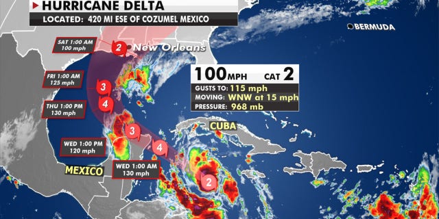 The forecast track of Hurricane Delta