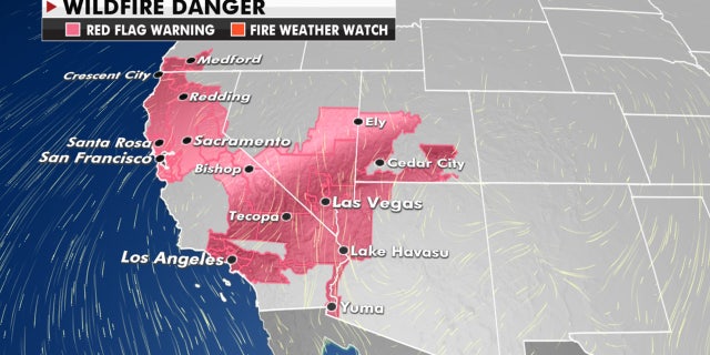 Fire flag warnings stretch through the West and California on Monday due to critical to extreme fire danger.