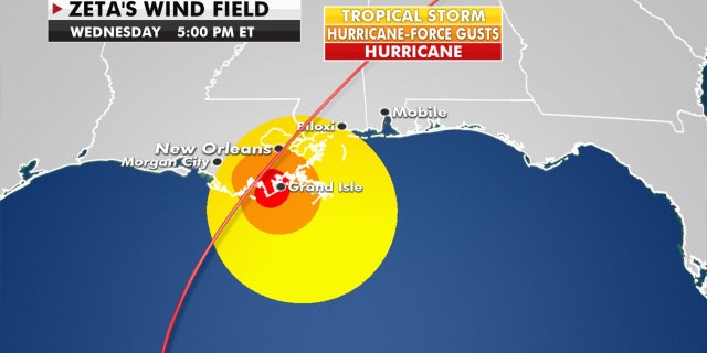 Hurricane Zeta expected to become even stronger before it makes landfall in Louisiana 4 The wind field of Hurricane Zeta as the storm approaches the Gulf Coast.