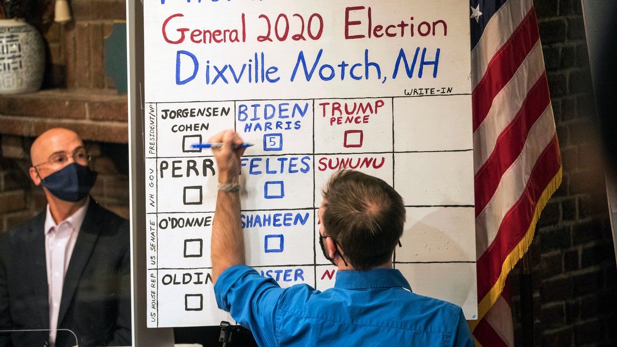 A man tallies the votes from the five ballots cast just after midnight, Tuesday, Nov. 3, 2020, in Dixville Notch, N.H. Democratic presidential candidate and former Vice President Joe Biden received all five votes. (AP Photo/Scott Eisen)