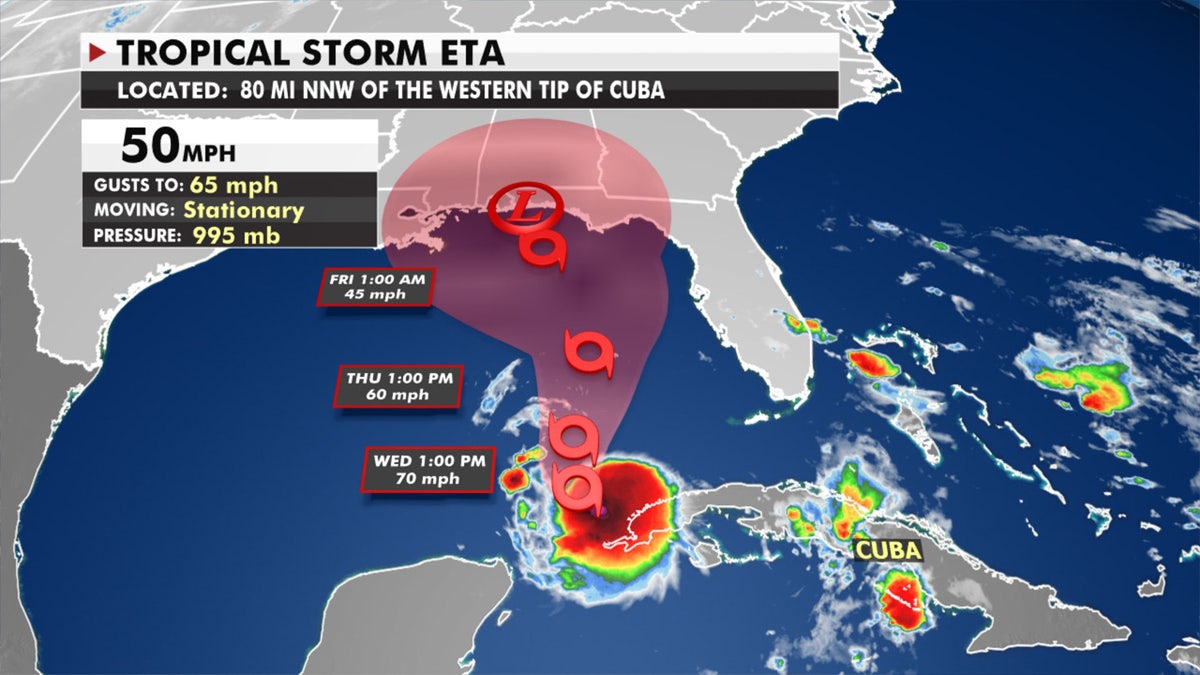 The forecast track of Tropical Storm Eta.