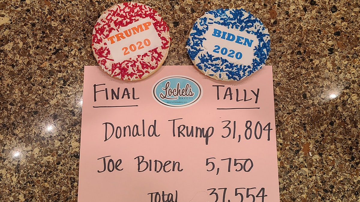 Trump vastly outsold the Biden cookies at the family-owned bakery.