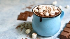 'Hot chocolate bombs' take over TikTok as the new quarantine drink trend