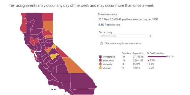 A color-coded map of the Golden State, showing the levels of coronavirus cases in each county.