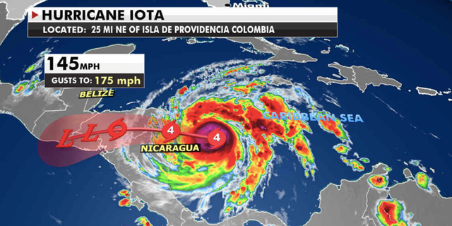 Hurricane Iota's path (Fox News)