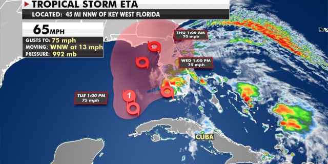The forecast track of Tropical Storm Eta.