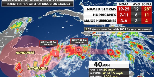 The forecast track of Tropical Storm Eta.