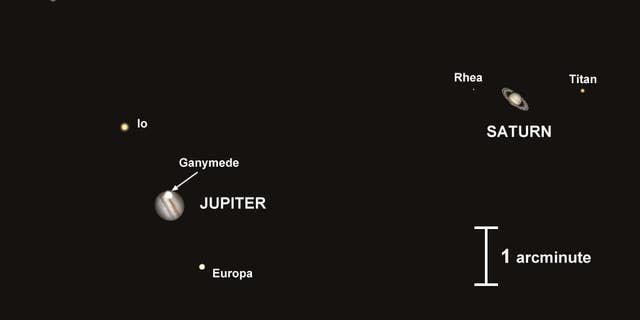 A view showing how the Jupiter-Saturn conjunction will appear in a telescope pointed toward the western horizon at 6 p.m. CST, Dec. 21, 2020. The image is adapted from graphics by open-source planetarium software  Stellarium. (This work, 