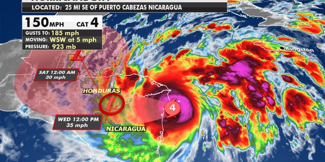 The forecast track of Hurricane Eta.