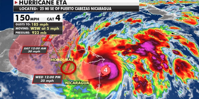 Eta storm forecast song.