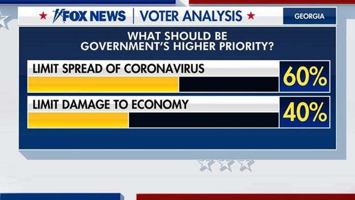 Fox News Go