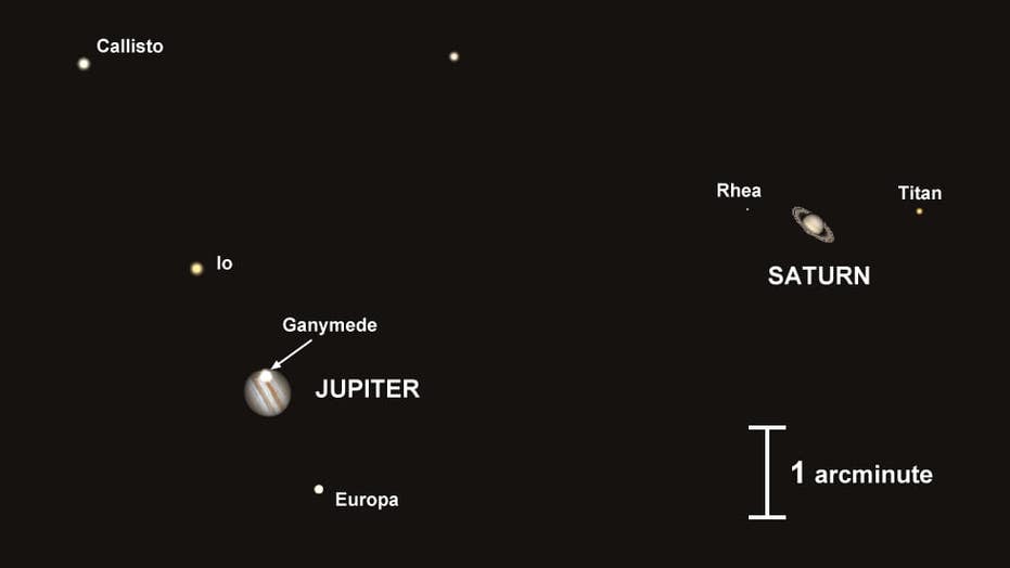 Christmas Star Is Coming Jupiter And Saturn Are About To Do Something Not Seen For Nearly 800 Years Fox News