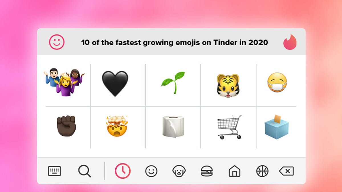 The shrug emoji was the most used symbol on Tinder in 2020, according to internal data. (Tinder)