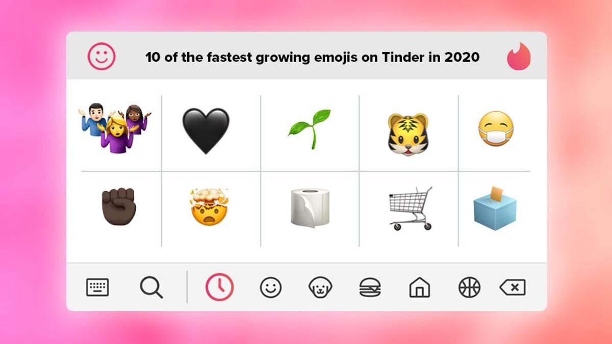 The shrug emoji was the most used symbol on Tinder in 2020, according to internal data. (Tinder)