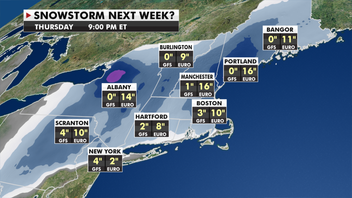 Fox News weather graphic