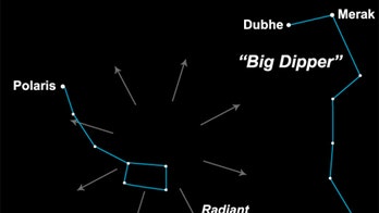 Ursid meteor shower to peak this week: What to know