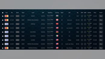 Your stolen credit card may end up here