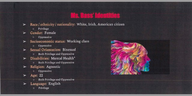 Democracy Prep class slide identifying a teacher, Kathryn Bass, as oppressive and privileged according to aspects of her identity.