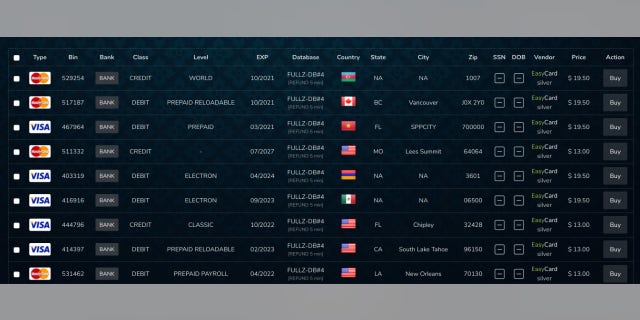 A screenshot from the Russian Market, a forum that specializes in carding and related services. (Credit: VMware Carbon Black)