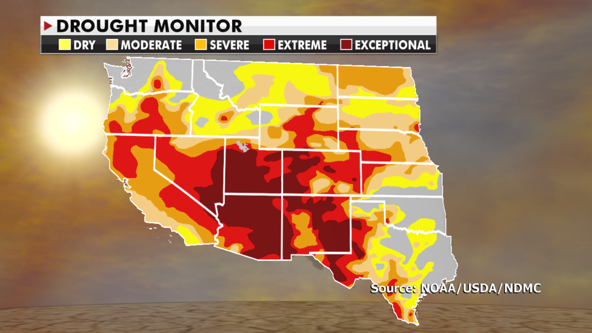 Current drought conditions across the U.S. (Fox News)
