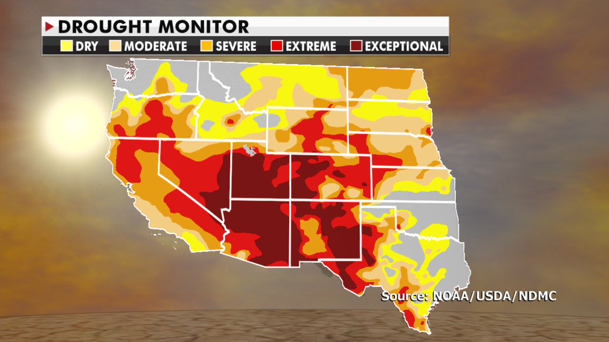 Current drought conditions in the western U.S. (Fox News)