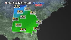 Georgia Senate race weather forecast: What to expect on Election Day