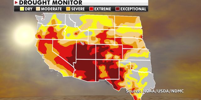 Current drought conditions in the U.S. (Fox News)