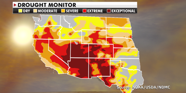 Current drought conditions across the U.S. (Fox News)