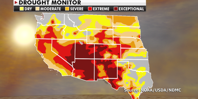 Current drought conditions across the U.S. (Fox News)