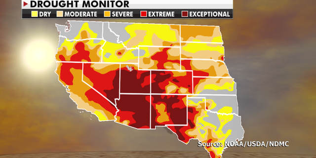 Current drought conditions in the western U.S. (Fox News)